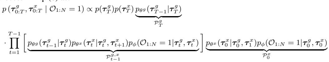 显示逆向过程异步分解的公式