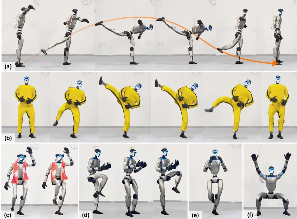 Extreme Balance Tasks. HuB enables humanoids to perform extreme quasi-static balance tasks with high stability. Panel (a) shows the Swallow Balance; (b) shows a high kick; (c) through (f) show various other challenging poses including deep squats and single-leg stands.