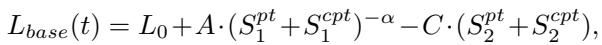 Equation 2: Base loss combining PT and CPT phases.