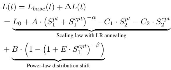 Equation 4: The full CPT Scaling Law.