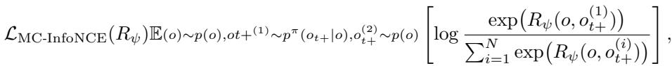 Equation for MC-InfoNCE loss.