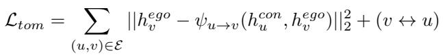 Equation for the Theory of Mind loss, measuring the prediction error of one agent regarding the other&rsquo;s ego state.