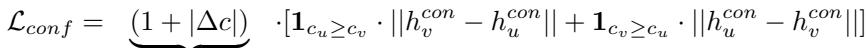 Equation for the confidence-aware loss function.