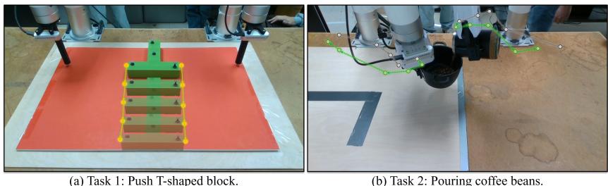 Figure 2: Cooperative Manipulation Tasks. (a) Push-T task requiring orientation maintenance. (b) Coffee pouring task requiring trajectory coordination.