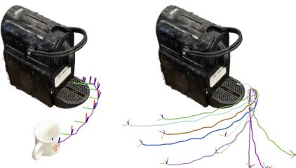 Figure 4: Trajectory Interpolation. R2R2R adapts the object motion. It normalizes the spatial path and interpolates rotations to ensure the motion makes sense even when the object&rsquo;s starting position is randomized.