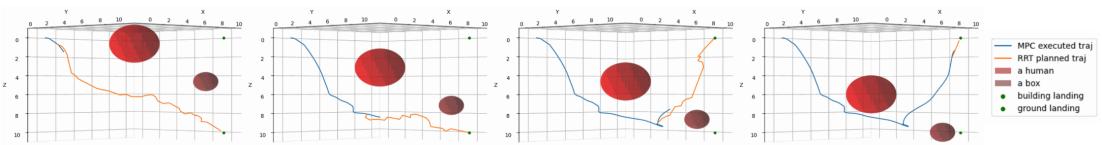 3D plots showing a drone replanning its trajectory to avoid a falling skydiver and box.
