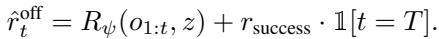 Equation 4: Offline reward labeling.