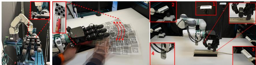 Figure 5: We use two types of decoders for (a) instantaneous,and (b) temporal tasks. Both decoders contain the atentive pooler which uses a learned query token to cross attnd to sensor features to output a single token full-hand representation. Figure 6:Hardware setup used for downstream tasks: (Left) shows the setup for force estimation. We use 3D printed probes attached to aF/T sensor to indent onto the Xela sensors. (Middle) shows the setup for pose estimation. We track an object mounted with an ArUco marker to obtain ground truth pose estimates while randomly moving it under the robot hand. (Right) shows the setup for plug insertion policy task. We collect tactile measurements and camera observations from three third-person view cameras and a wrist camera view.