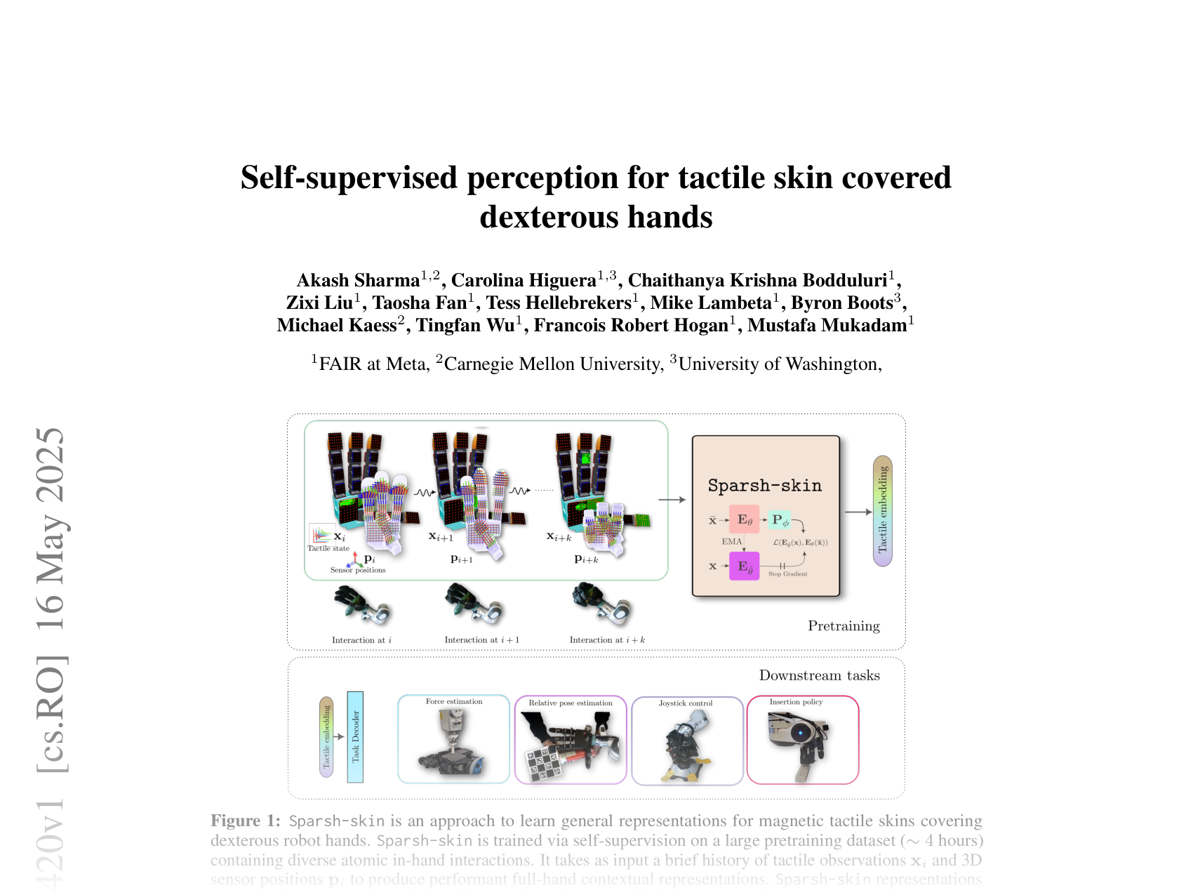 [Self-supervised perception for tactile skin covered dexterous hands 🔗](https://arxiv.org/abs/2505.11420)