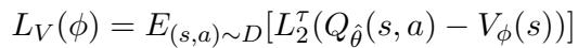 Value Function Loss