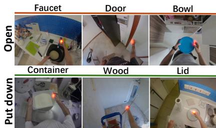 Examples of HOVA-500K showing actions, objects, and Gaussian-distributed affordance heatmaps.