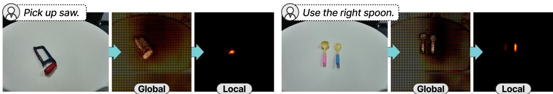 Visualization of global vs. local decoder outputs.
