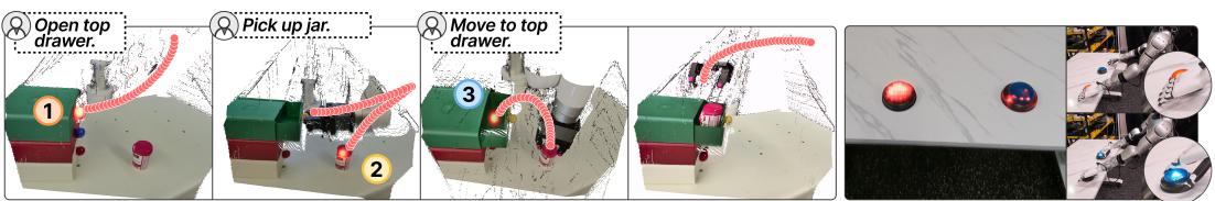 Left: Long-horizon planning. Right: Bimanual manipulation.