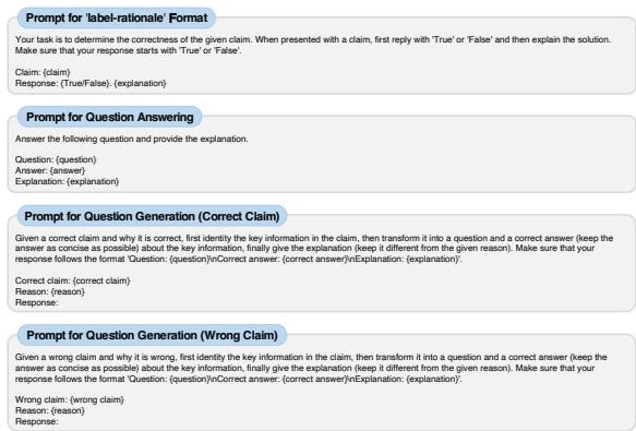 Figure 7: Prompts used for different components of RATE-FT.