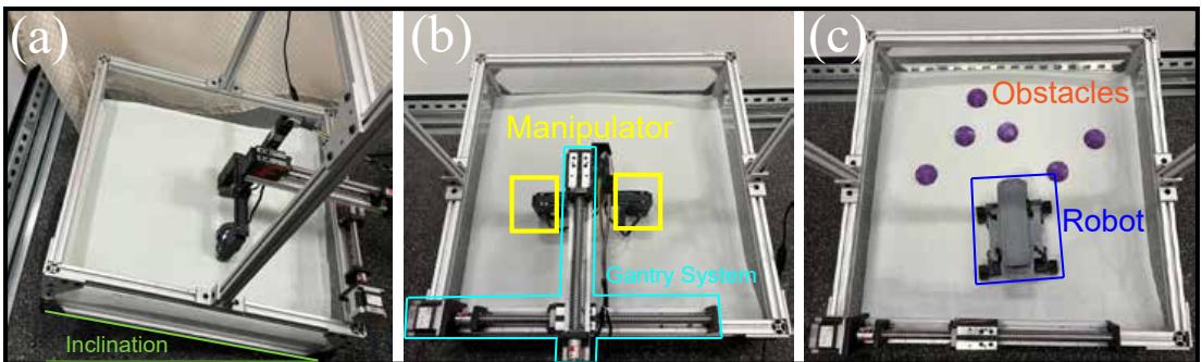 The experimental setup with the granular trackway and robot.