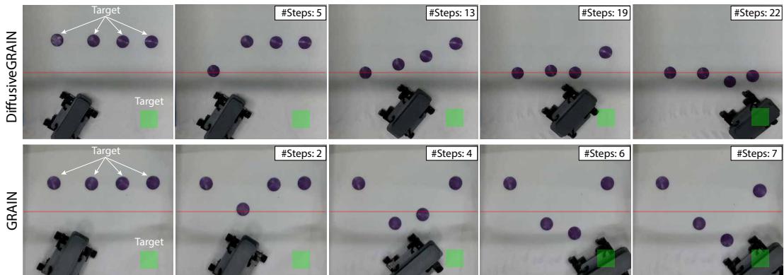 Comparison of DiffusiveGRAIN vs GRAIN in a trial.