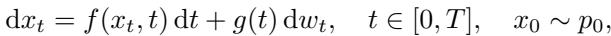 Equation for the forward SDE