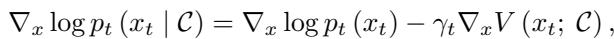 Equation showing the gradient of the constrained distribution