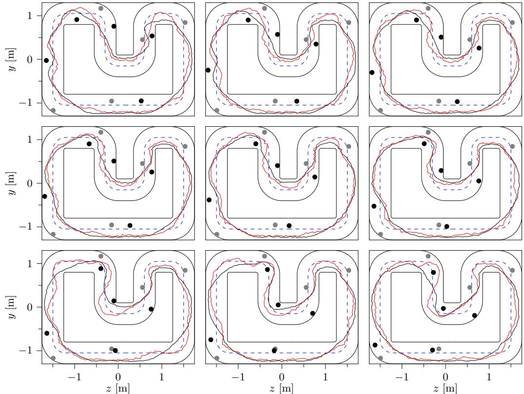 Figure 6: Comparison of reference trajectories generated with and without the warm start technique. Black lines are standard diffusion (slow, from scratch). Red lines are warm-start (fast, from previous).