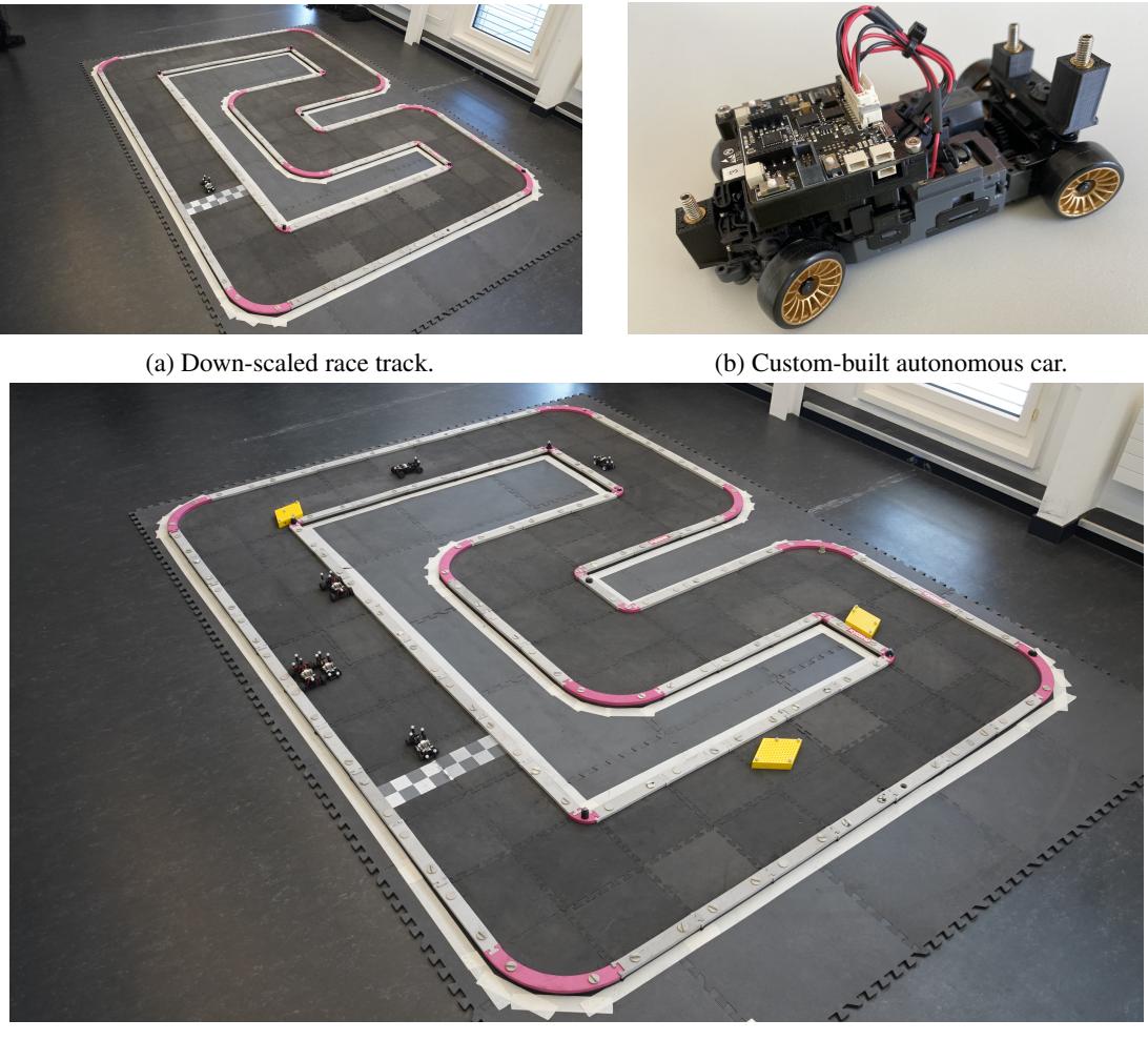 Experimental platform used to evaluate the performance of the CoDiG framework for realtime obstacle avoidance in autonomous racing. The setup includes (a) a down-scaled race track, (b) a custom-built autonomous vehicle,and (c) an obstacle configuration that simulates a challenging and realistic racing scenario.