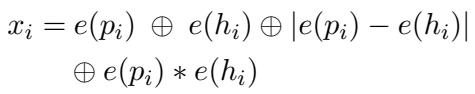 Equation showing the concatenation of encoder outputs, their difference, and their element-wise product for NLI.