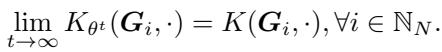Theorem 5 limit equation.