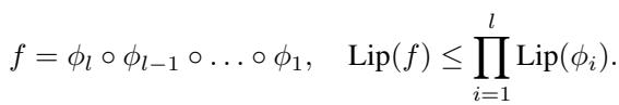 The composition property of Lipschitz functions. The total Lipschitz constant is less than or equal to the product of the constants of individual layers.
