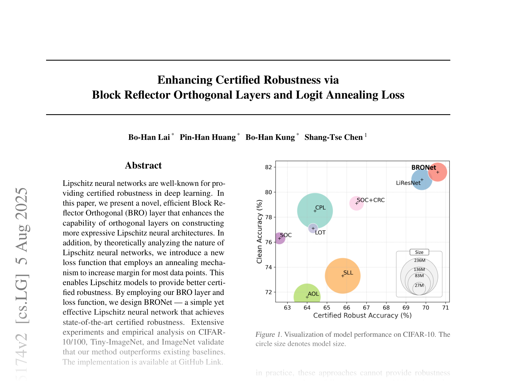 [Lipschitz neural networks are well-known for providing certified robustness in deep learning... 🔗](https://arxiv.org/abs/2505.15174)