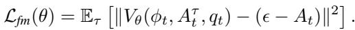 Flow-matching loss function equation.