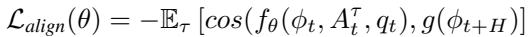 Latent alignment loss equation.