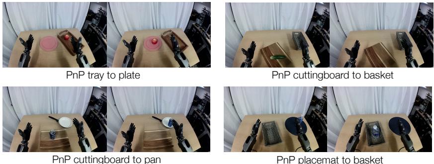 Real GR1 robot task setup.