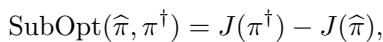The definition of the Suboptimality gap.
