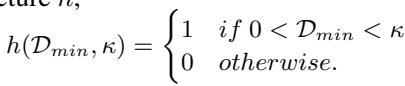 Gate function equation