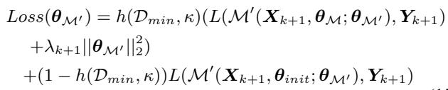 Final Loss Function