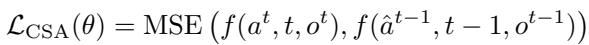 CSA 损失方程