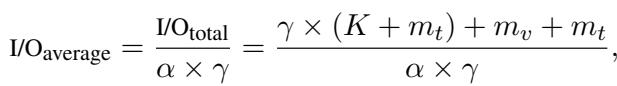 The equation defines the average I/O cost per token. The numerator represents the total I/O cost for one round of drafting and verification: the cost of the sparse model multiplied by gamma, plus the cost of the full dense model verification. The denominator is the number of tokens actually accepted (alpha times gamma).