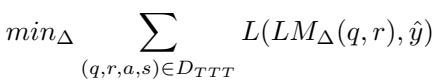 The loss function for VDS-TTT, showing the minimization over the LoRA adapter parameters Δ.