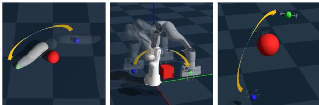 Illustration of the three experimental tasks: Worm, Franka Arm, and Quadrotor.