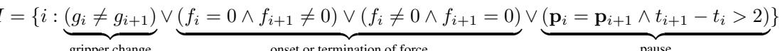 Equation determining segmentation indices based on gripper change, force change, or pause.