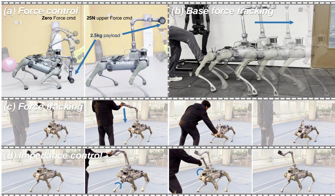 Figure 5: diverse skills including force control, tracking, and impedance control.