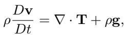 Equation showing momentum conservation for continuum materials.