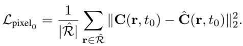 Pixel-preserving loss equation.