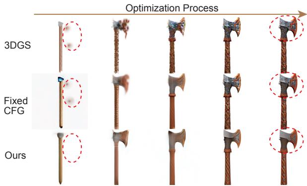 Figure 3. Guidance samples during the 3DGS optimization. Note the bottom row &ldquo;Ours&rdquo; which shows smooth transitions.