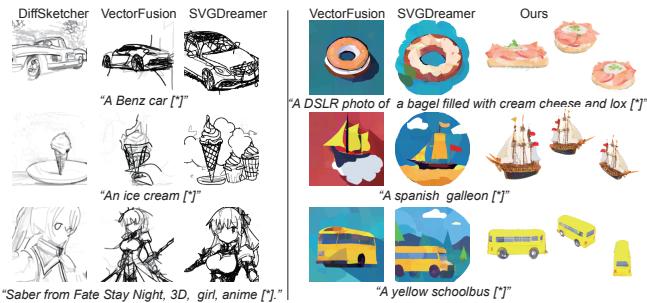 Figure 6. Qualitative results of sketch and iconography vs 2D methods.