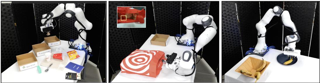 图 5: 我们在三个现实世界的机器人操作场景中演示了 CLAMP 模型。左: 机器人将可回收物与不可回收物分类。中: 机器人从装有多个物体的袋子中取回金属物体 (黄色方框内) 。右: 机器人区分过熟和成熟的香蕉。