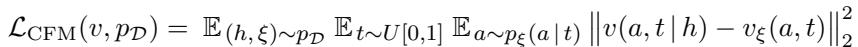 Flow matching loss equation.