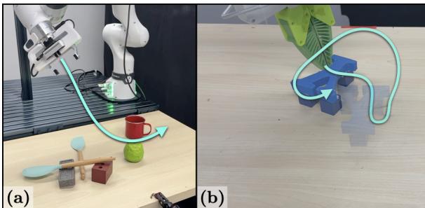 Real-world experiments on a 7-DOF Franka Research 3 robot arm involving picking an apple and reorienting a block.