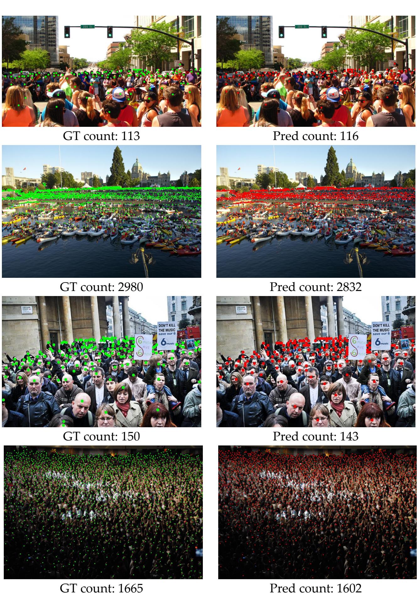 Figure 10. Visualization of P2R&rsquo;s Prediction (# 1).