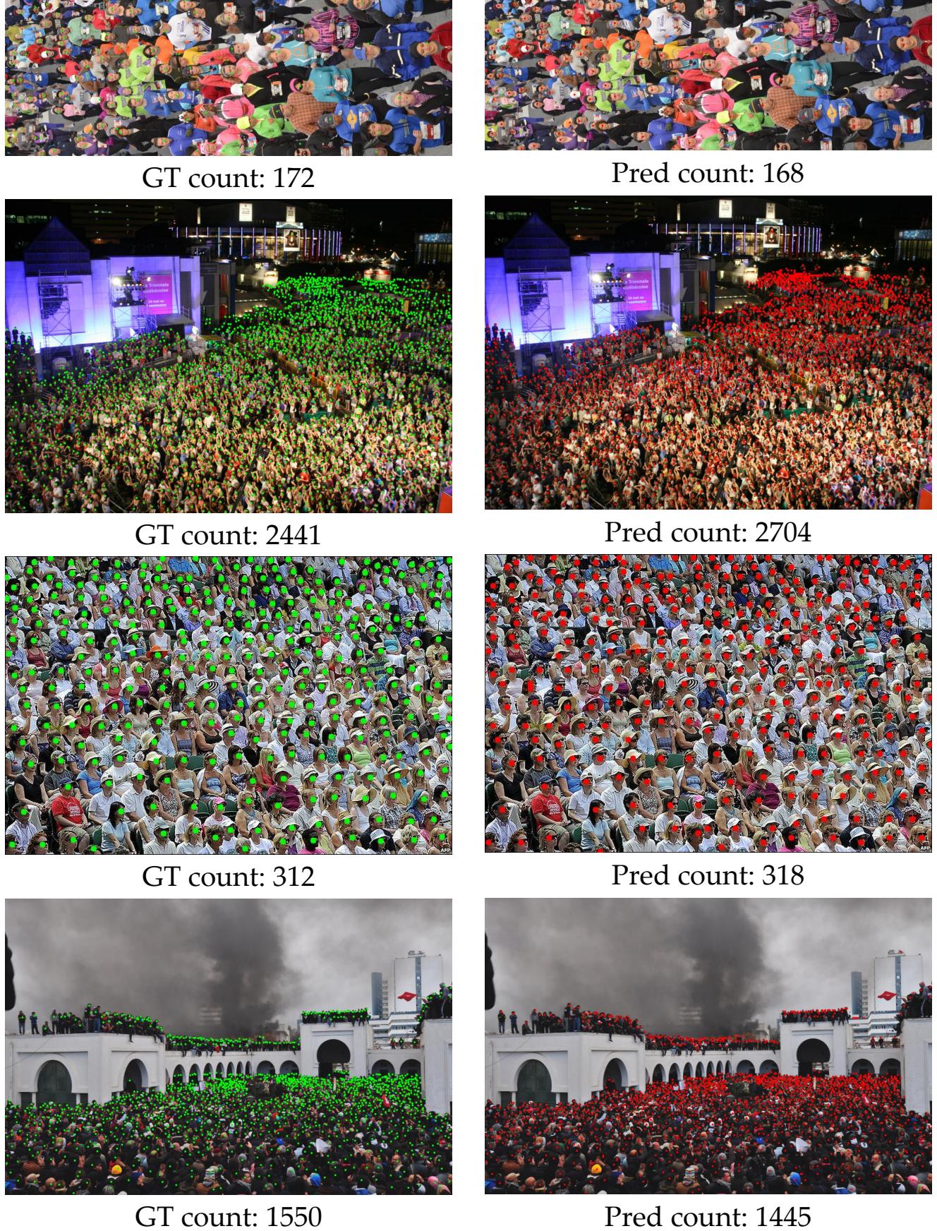 Figure 11. Visualization of P2R&rsquo;s Prediction (#2)