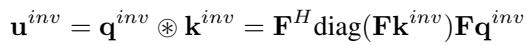 Equation 2 showing the scalar long convolution computed via Fast Fourier Transform.